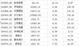 券商爆料新闻最新消息,最新消息揭示市场动态与投资机遇