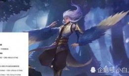 王者下周三皮肤爆料最新,全新皮肤惊艳亮相，神秘英雄即将登场！