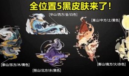 鼠年限定皮肤最新爆料,神秘爆料抢先看！