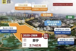 北区房价最新爆料