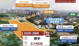 北区房价最新爆料