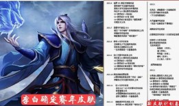 李白最新爆料,最新爆料揭示诗仙不为人知的传奇人生