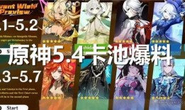 原神卡池爆料最新尤拉,神秘森林守护者的觉醒