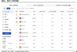 小程序每日最新爆料,爆款应用、热门话题一网打尽！”