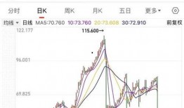 知行科技爆料最新消息,行业动态揭秘，创新技术引领未来