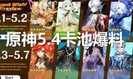 原神4.6卡池最新爆料,新角色与限定武器即将登场！