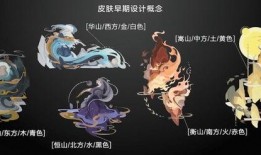 鼠年限定皮肤最新爆料,神秘爆料抢先看！