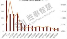 券商爆料新闻最新消息,最新消息揭示市场动态与投资机遇
