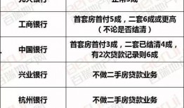 合肥蜀山房价最新爆料,涨跌动态全解析