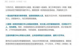 长春朝阳区最新爆料疫情,追踪朝阳区疫情发展脉络