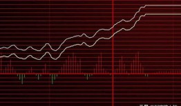 中国股票最新爆料,热点板块与潜力股一览