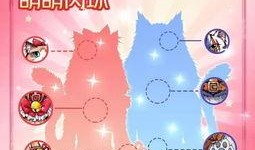 狼人杀最新时装爆料,新爆料带你领略神秘角色风采