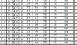 祥符区幼儿园最新爆料公告,揭秘园所动态与教育改革举措